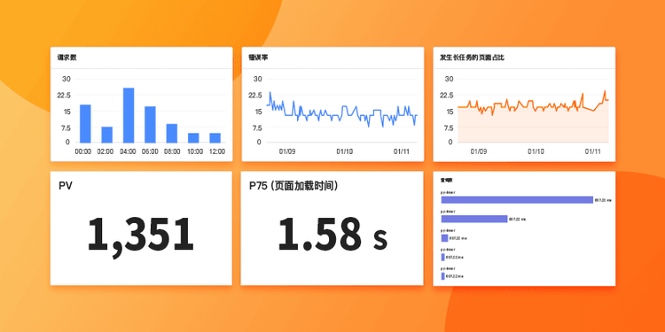 网站性能指标设计详解.png