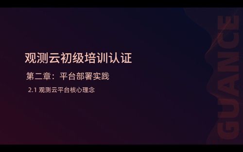 2.1 观测云平台核心概念-封面.jpg